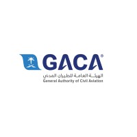 GACA