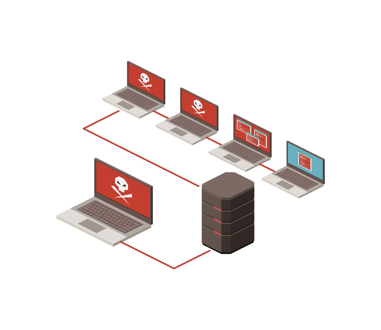 web application firewall