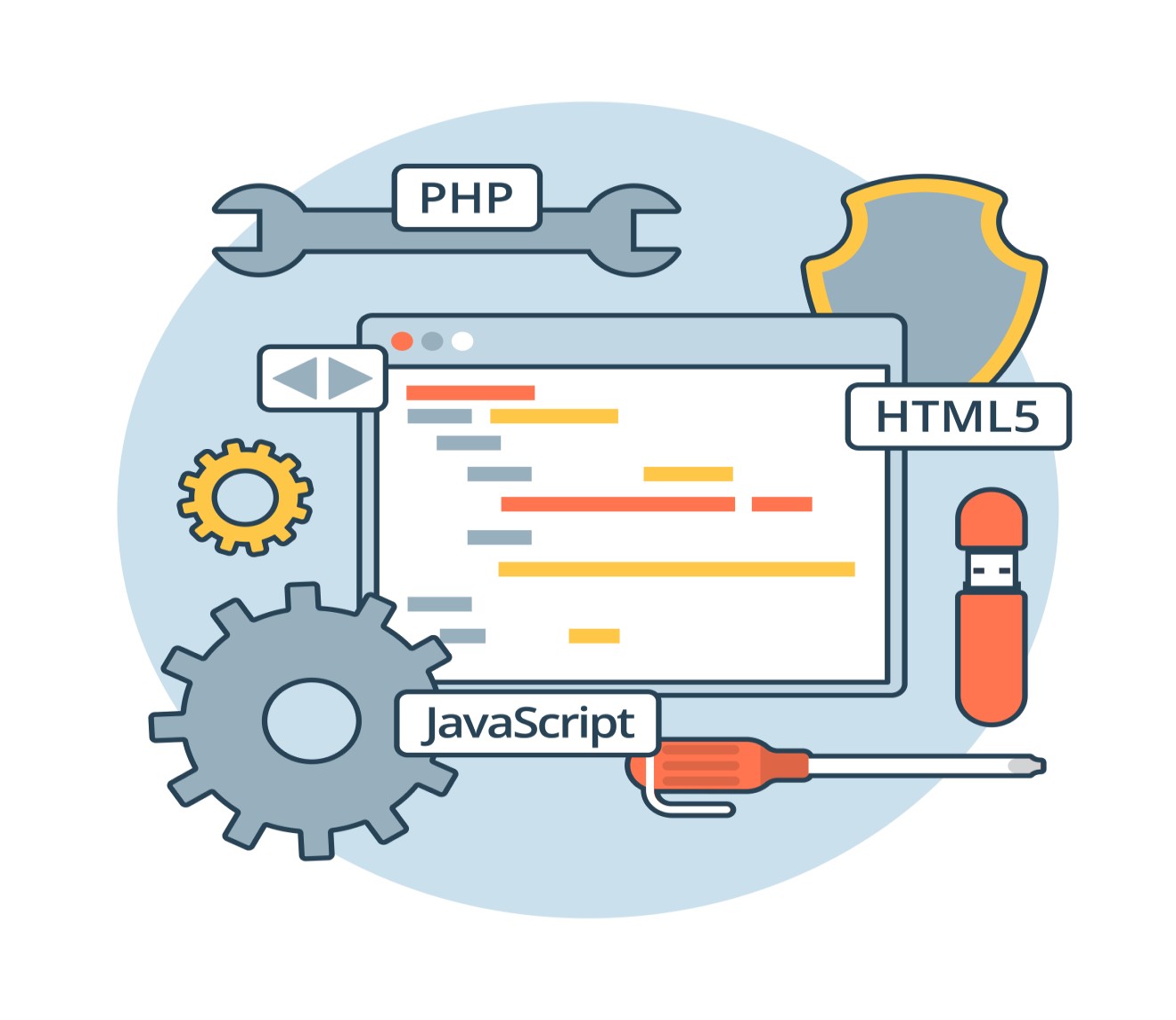 Ecommerce Design / Website Development: Your Digital Storefront