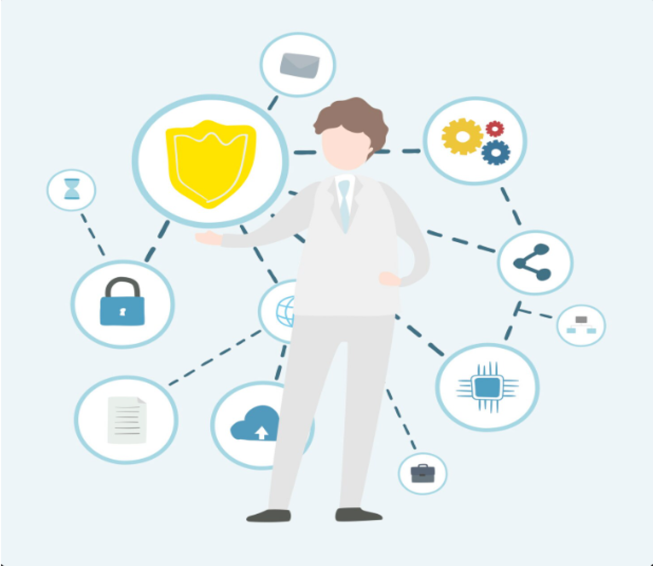 Statutory and regulatory compliance