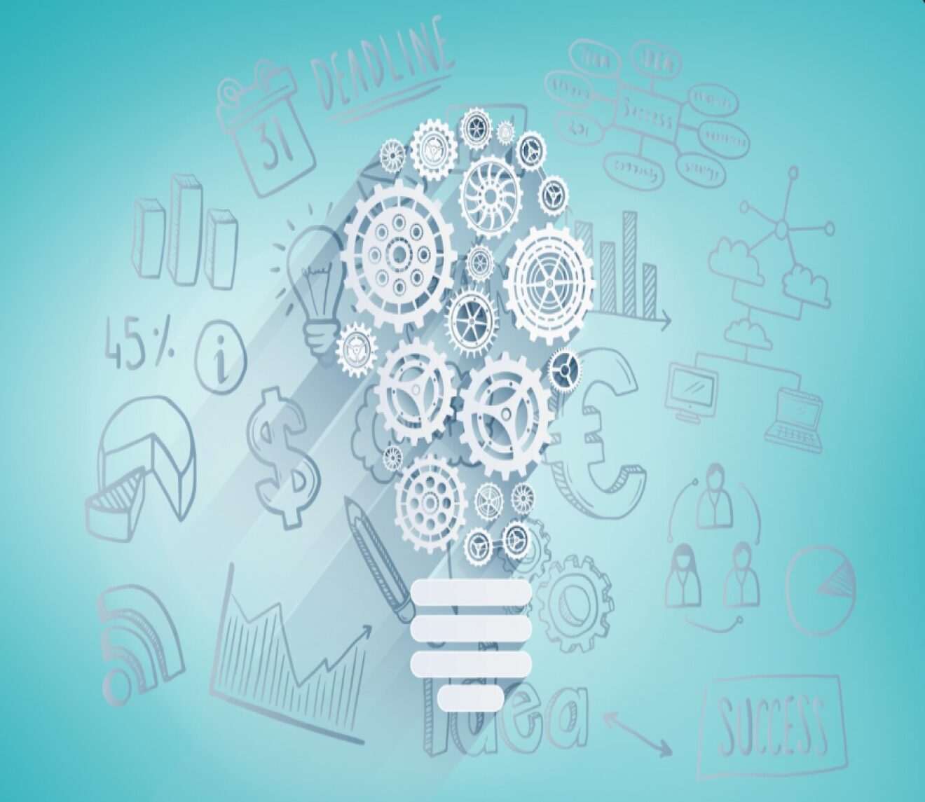 innovation management systems